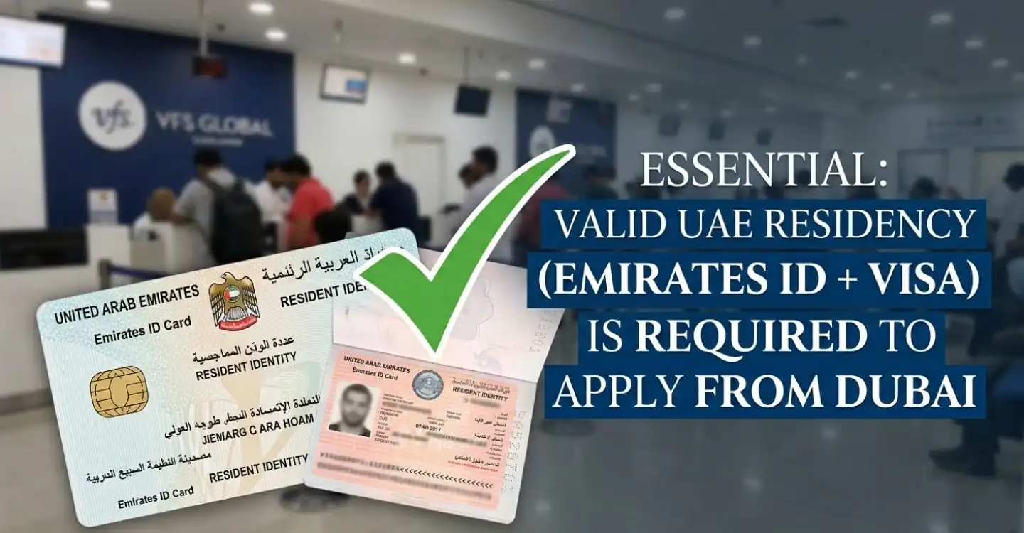 Schengen visa from Dubai-essential